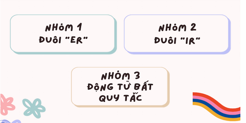 Hướng dẫn cách chia động từ tiếng Pháp chi tiết nhất